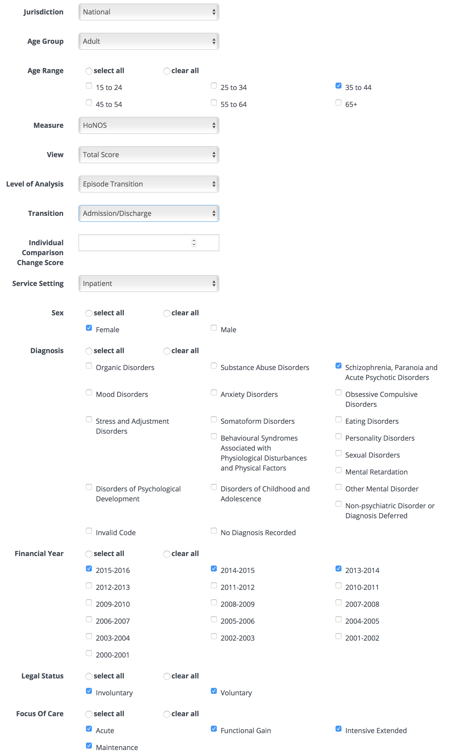 Specification for the query