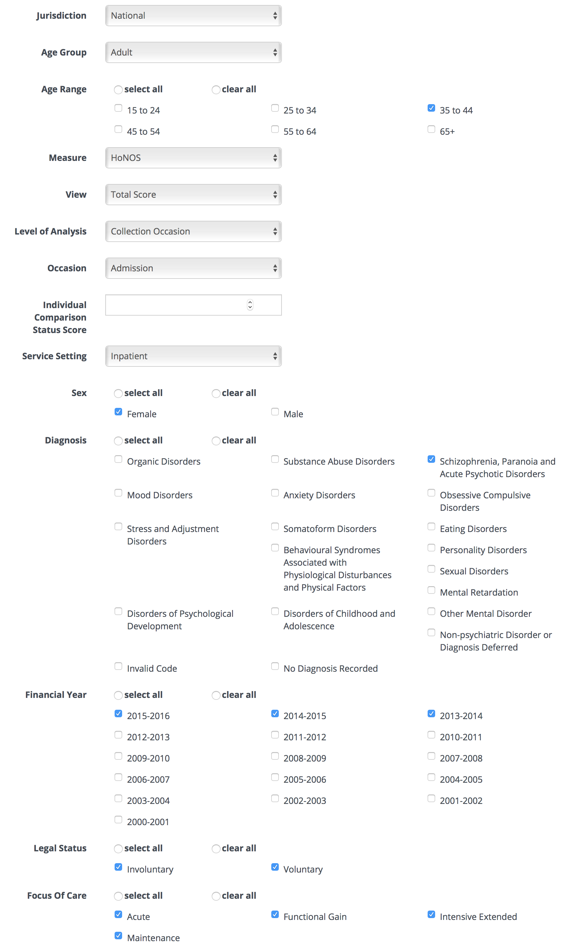 Specification for the query